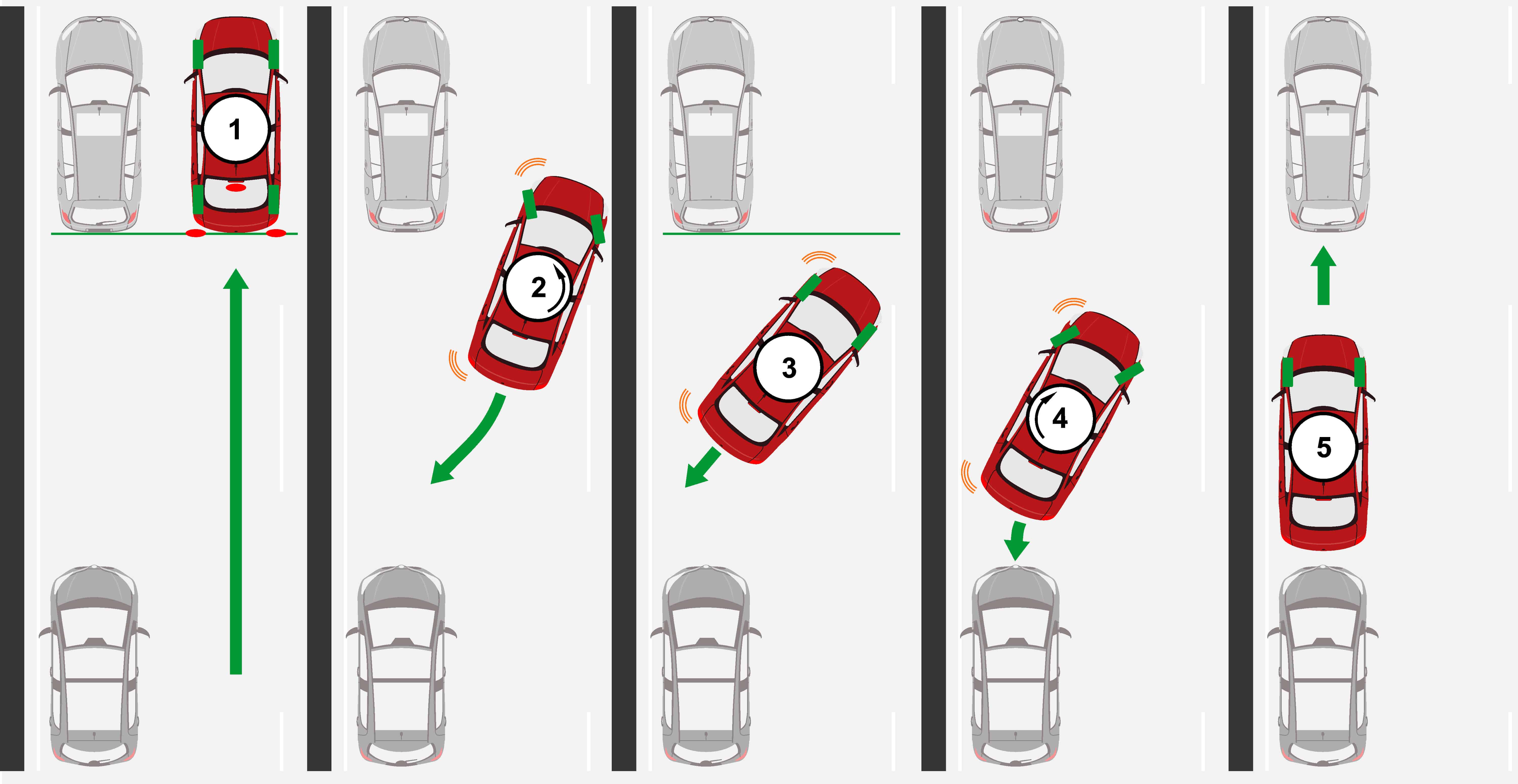 Reverse Car Parking Circuit Diagram