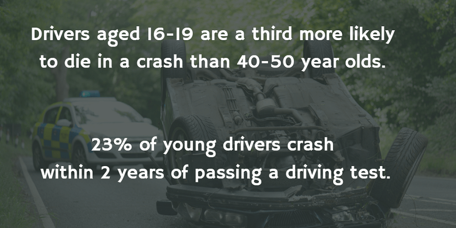 UK young people crash