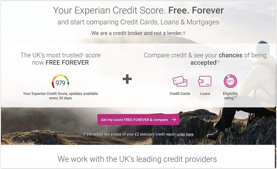 credit score