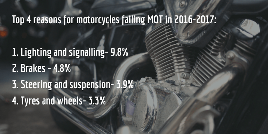 mot failure reasons